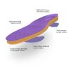 DJMed Stamina – Anti-Fatigue Soft Cushion Insoles
