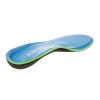 DJMed Signature Comfort – Orthotic Shoe Insoles